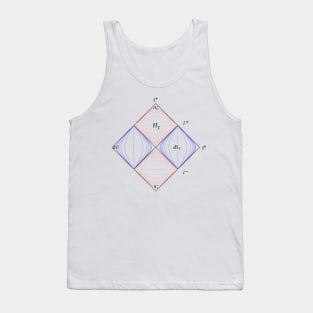 Penrose Diagram, general relativity Tank Top